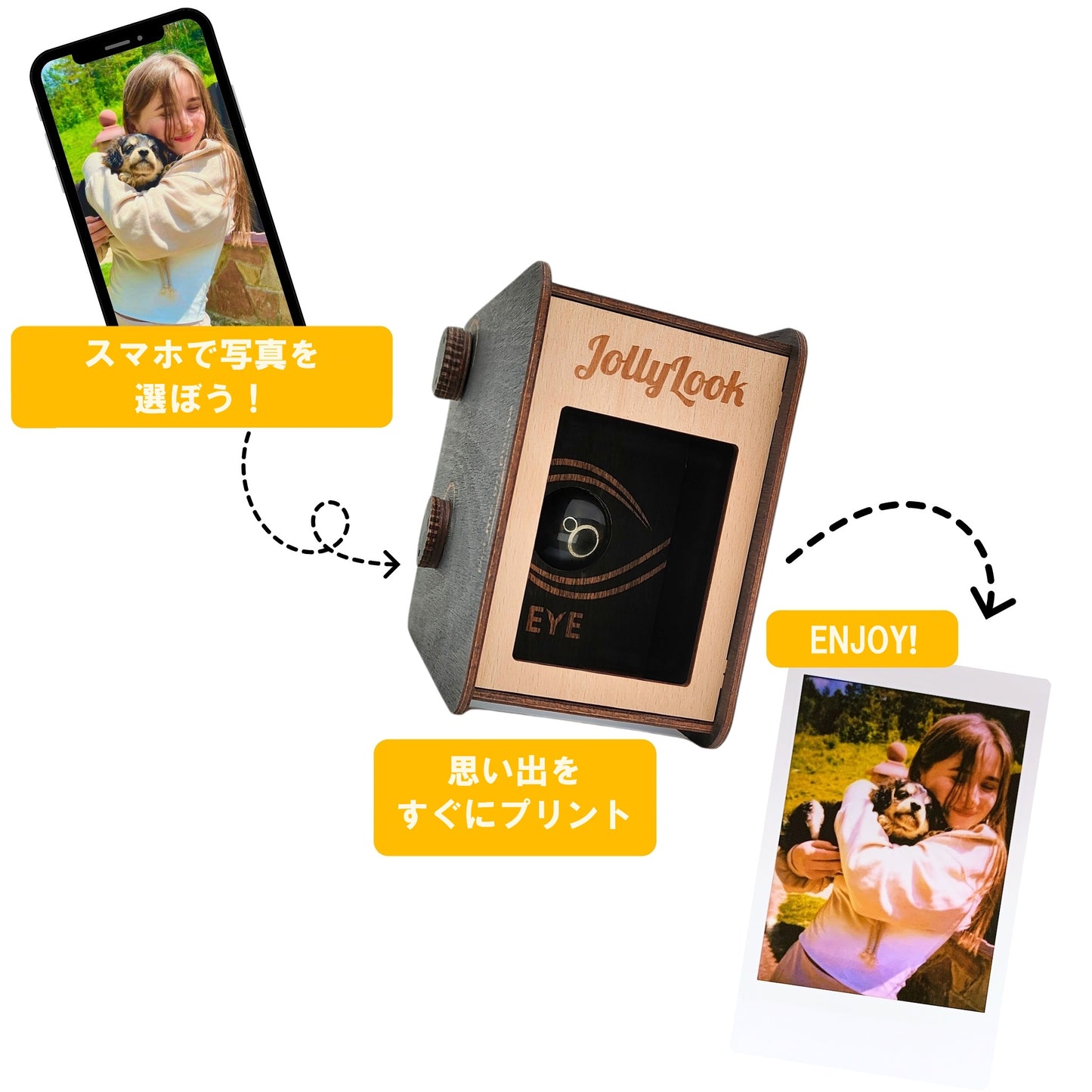 JollyLook EYE mini スマホプリンター